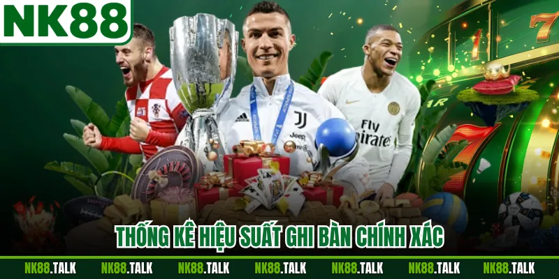 Thống kê hiệu suất ghi bàn chính xác
